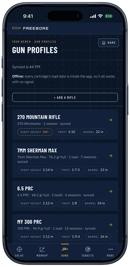 Gun Profiles on an iPhone: Synced, the offline line, a + Add a rifle button, then four rifles, a 270 Mountain Rifle, a 7mm Sherman Max, a 6.5 PRC and My 300 PRC, each with its sight height, twist and barrel length